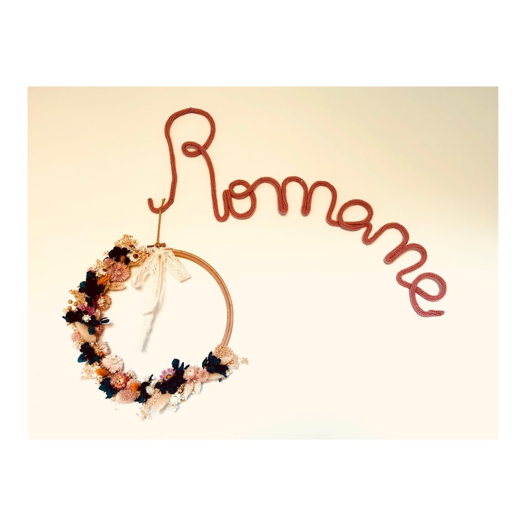 Pourquoi le nom « Romane, l&rsquo;éclat du Soleil »&nbsp;?